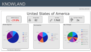 Hot trends 6-1-24