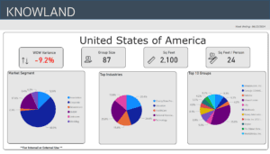 Hot Trends June 22 2024