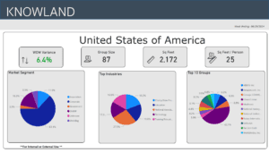 Hot trends 6-29-24