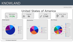 7-20-24 trends 