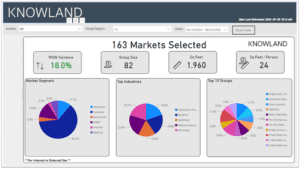 Hot Data Trends for week ending 8-24-24